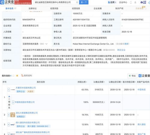 烽火通信攜手中國電信，在湖北共筑新型互聯(lián)網(wǎng)交換中心新篇章